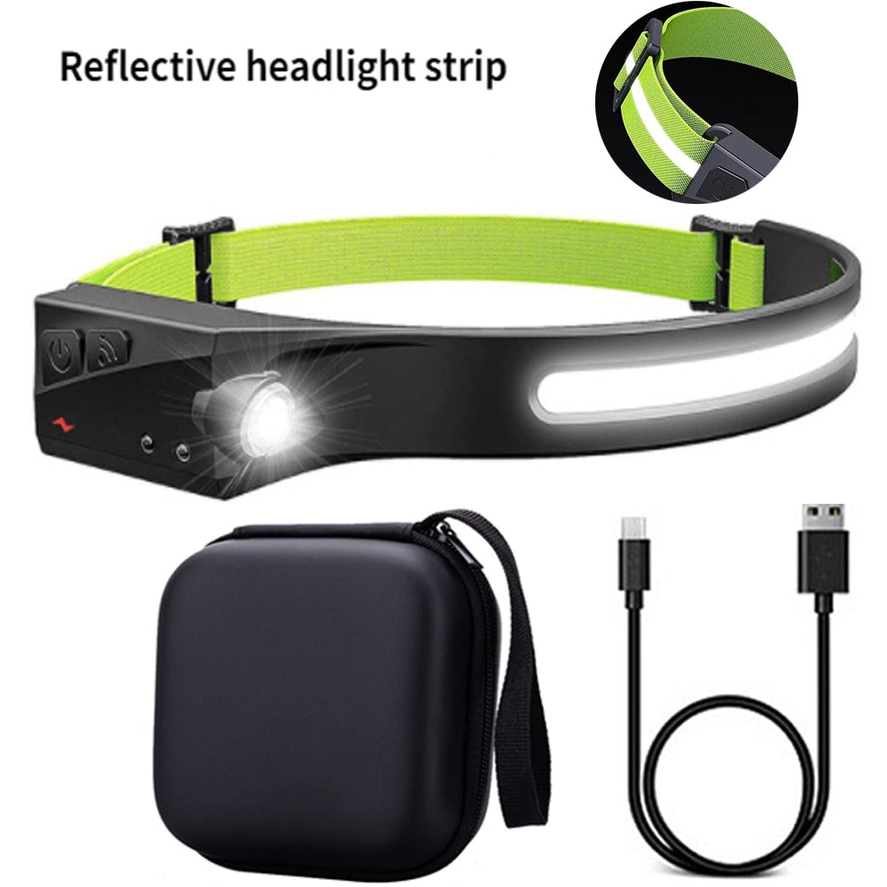 Led Headlamp