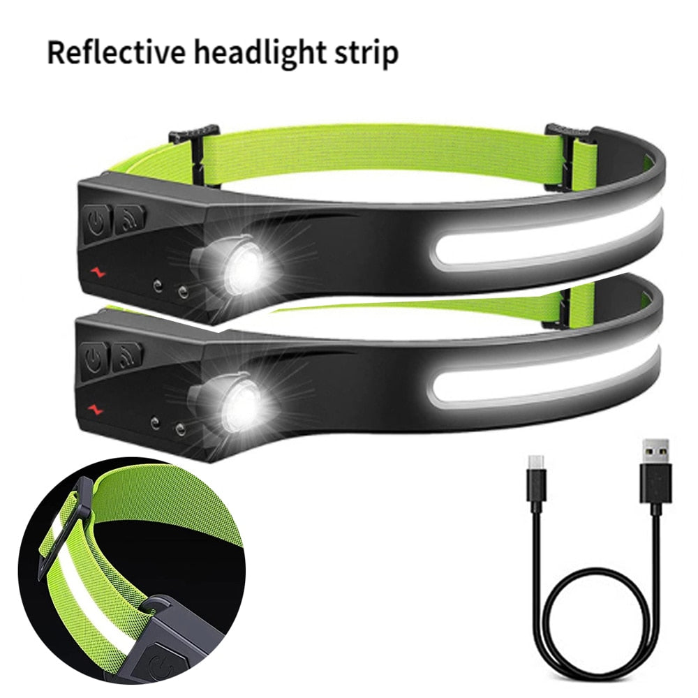 Led Headlamp