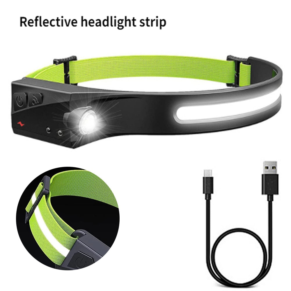 Led Headlamp